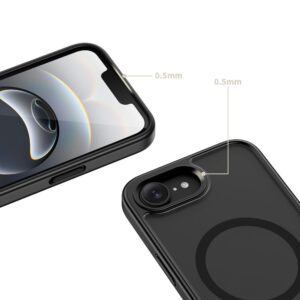 Tech-Protect MagRack MagSafe Apple iPhone 16E / 17E Matte juodos spalvos - Image 4