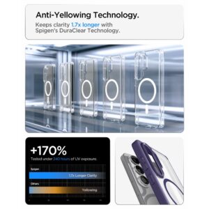 Spigen ULTRA HYBRID MAG MagSafe Samsung Galaxy S26 ULTRA DĖKLAI TAMSIAI VIOLETINĖS SPALVOS - Image 8