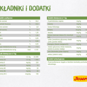 Josera 4032254755012 sausas kačių maistas 400 g Kačiukas Paukštiena - Image 3