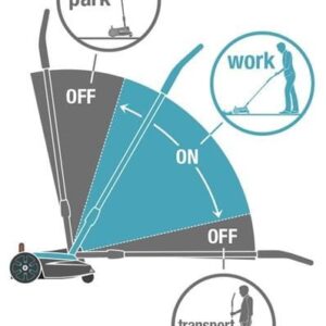 Akumuliatorinė vejapjovė Gardena HandyMower 22/18V P4A 14620-55, 970510901 (be akumuliatoriaus) - Image 2
