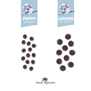 BALTICA Smaki regionów Junior Lamb with veal - sausas maistas šunims - 3kg - Image 2