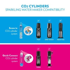 CO2 angliarūgštės cilindras SodaStream 60L,  šv.mėlynas - Image 2