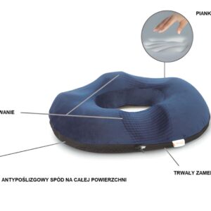 Reabilitacinė pagalvė su skyle QMED - Image 2