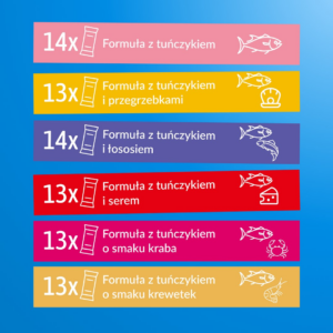 INABA Churu Tuna mix - skanėstas katėms - 80x14g - Image 2