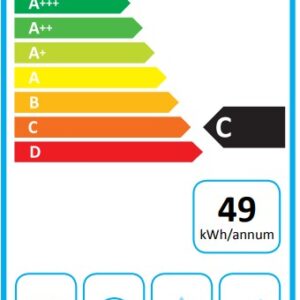 Gartraukis Candy CBT60RBG - Image 2