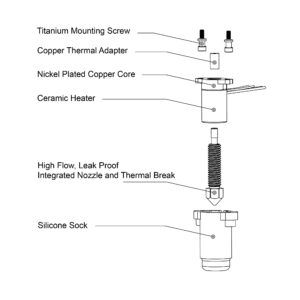 Micro Swiss FlowTech™ Hotend for Creality Ender 3 V3 SE - Image 6