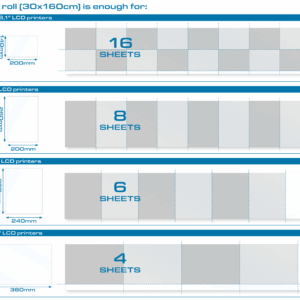 PrimaCreator FEP Film Roll for 3D Printers - 30 x 160 cm - Image 5