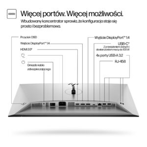 HP Series 7 Pro 24 inch WUXGA USB-C Monitor - 724pu - Image 3