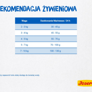 Josera Marinese sausas kačių maistas Suaugusiems Bulvės, Lašišos 2 kg - Image 3