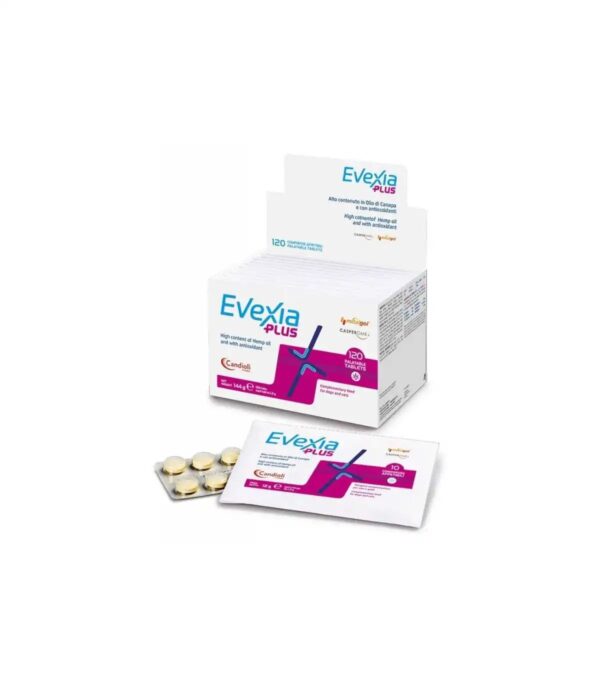 candioli-evexia-plus-hexia