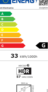 LG 32UQ850V-W LED display 81,3 cm (32") 3840 x 2160 pikseliai 4K Ultra HD Balta - Image 4