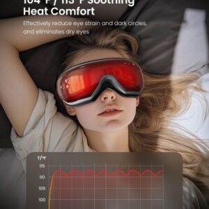 RENPHO Eyeris 1 Eye Massager Black