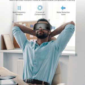 RENPHO Eyeris View Eye Massager