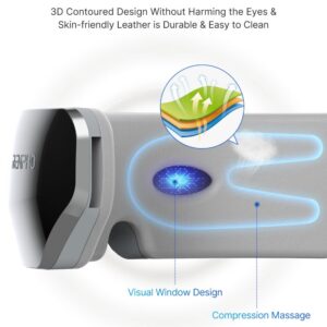 RENPHO Eyeris View Eye Massager - Image 2