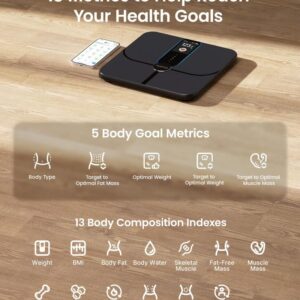 RENPHO Elis Nova Wifi Smart Scale - Image 4