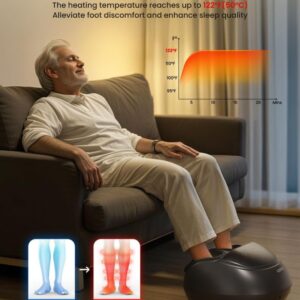 RENPHO Shiatsu Foot Massager FM059R - Image 4
