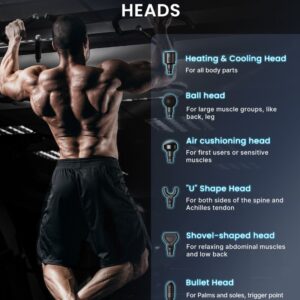 RENPHO Thermacool Power+ Massage Gun - Image 4