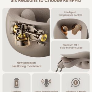 RENPHO U-Neck mini Neck Massager - Image 3