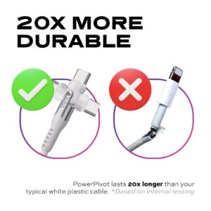 STATIK PowerPivot Pro Nylon Braided Cabel, USB-C to USB-C, 3m, White - Image 4