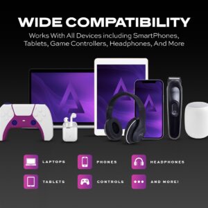 STATIK PowerPivot Pro, Glowing LED Cabel, USB-C to USB-C, 1m, Black - Image 3