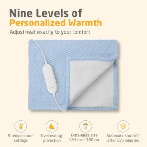 Medisana HB 415 Heated blanket jeans blue - Image 3