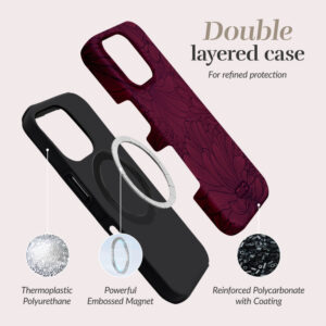 MIO Berry Blooms Magsafe Compatible for iPhone 17 - Image 4