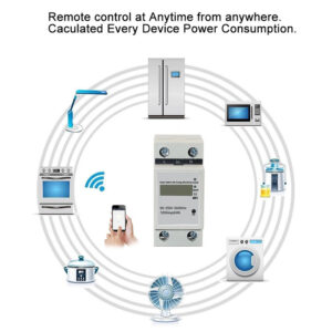 Išmanusis sąnaudų matuoklis Feelspot FS-PMW  WiFi Tuya - Image 5