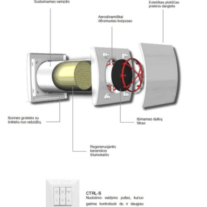 Sieninis mini rekuperatorius Aerauliqa Quantum HR 100 - Image 3