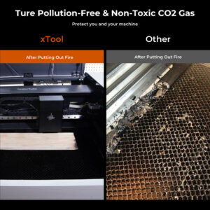 xTool Fire Safety Set for S1/F1 Ultra/M1 Ultra/F2 Ultra - Image 2