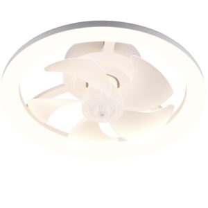 Lubinis vent. su lempa Pajala,24 W,2700-6500K,2600lm, 40