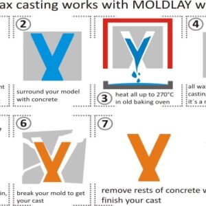 MOLDLAY Filament - 1.75mm - 0.75 kg - Image 3