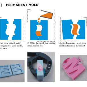 MOLDLAY Filament - 1.75mm - 0.75 kg - Image 4