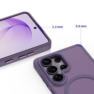 Tech-Protect MagMat MagSafe Samsung Galaxy S26 Ultra MATINIS KOBALTO VIOLETINIS - Image 3