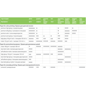 High Glossy Photo Paper | 230 g/m² | A4 - Image 2