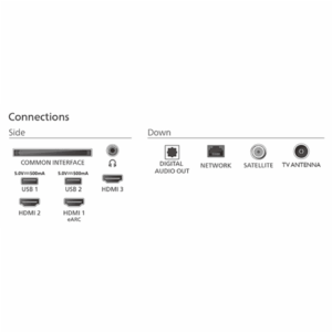 Philips 55PUS7810/12 | 55 | Smart TV | TITAN OS | UHD | Black - Image 5