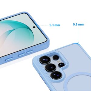 Tech-Protect MagMat MagSafe Samsung Galaxy S26 Ultra MATINIS DANGTELIS SKY BLUE - Image 4