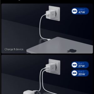 Spigen Essential EE472EU 2-port USC-C 47W wall charger - baltos spalvos - Image 11