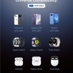 Spigen Essential EE201EU USB-C 20W laidinis įkroviklis - juodos spalvos - Image 12