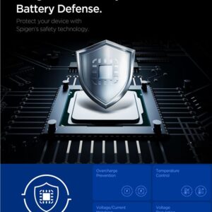 Spigen Essential 30W laidinis įkroviklis EE301EU, all baltos spalvos - Image 12