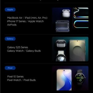 Spigen Essential 30W laidinis įkroviklis EE301EU, all baltos spalvos - Image 6