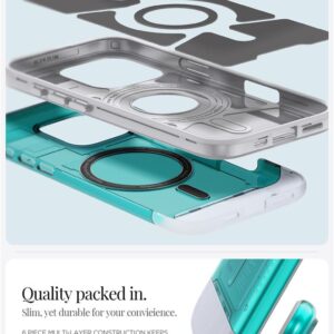 Spigen Classic C1 MagSafe, bondi blue - Apple iPhone 16 Pro - Image 2