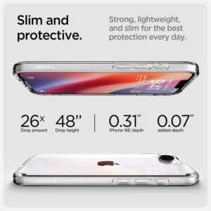 Spigen Ultra Hybrid Apple iPhone 16e - dėklas telefonui skaidrus - Image 15