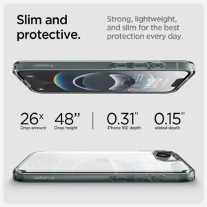 Spigen Ultra Hybrid dėklas skirtas iPhone 16e - pilkos spalvos - Image 18
