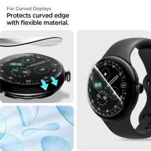 Spigen EliteShield EZ Fit 2 Pack - Google Pixel Watch 4/ 3 (41mm) - Image 3