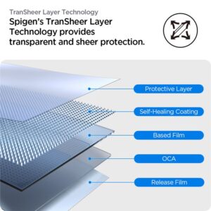 Spigen EliteShield EZ Fit 2 Pack - Google Pixel Watch 4/ 3 (41mm) - Image 10