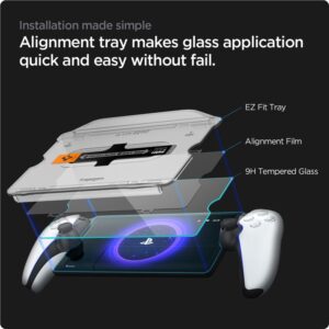 Spigen Glass tR EZ Fit - PlayStation Portal Remote Player - Image 20