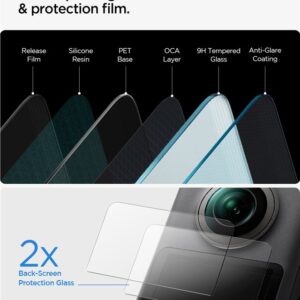 Spigen Glass tR Slim 2 Pack - DJI Osmo 360 - Image 5