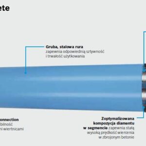BOSCH DEIMANTINĖ KARŪNA 152/450mm 1 1/4" - Image 1
