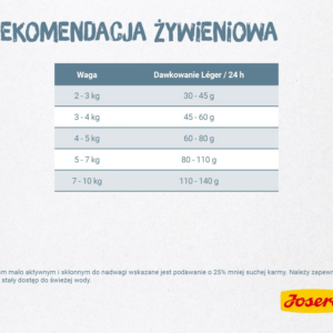 Josera LÉGER sausas kačių maistas 10 kg Suaugusių Paukštiena - Image 2