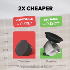 CAPSME Minimalist Pack daugkartinio naudojimo kapsulės (be kavos), Dolce Gusto - Image 2